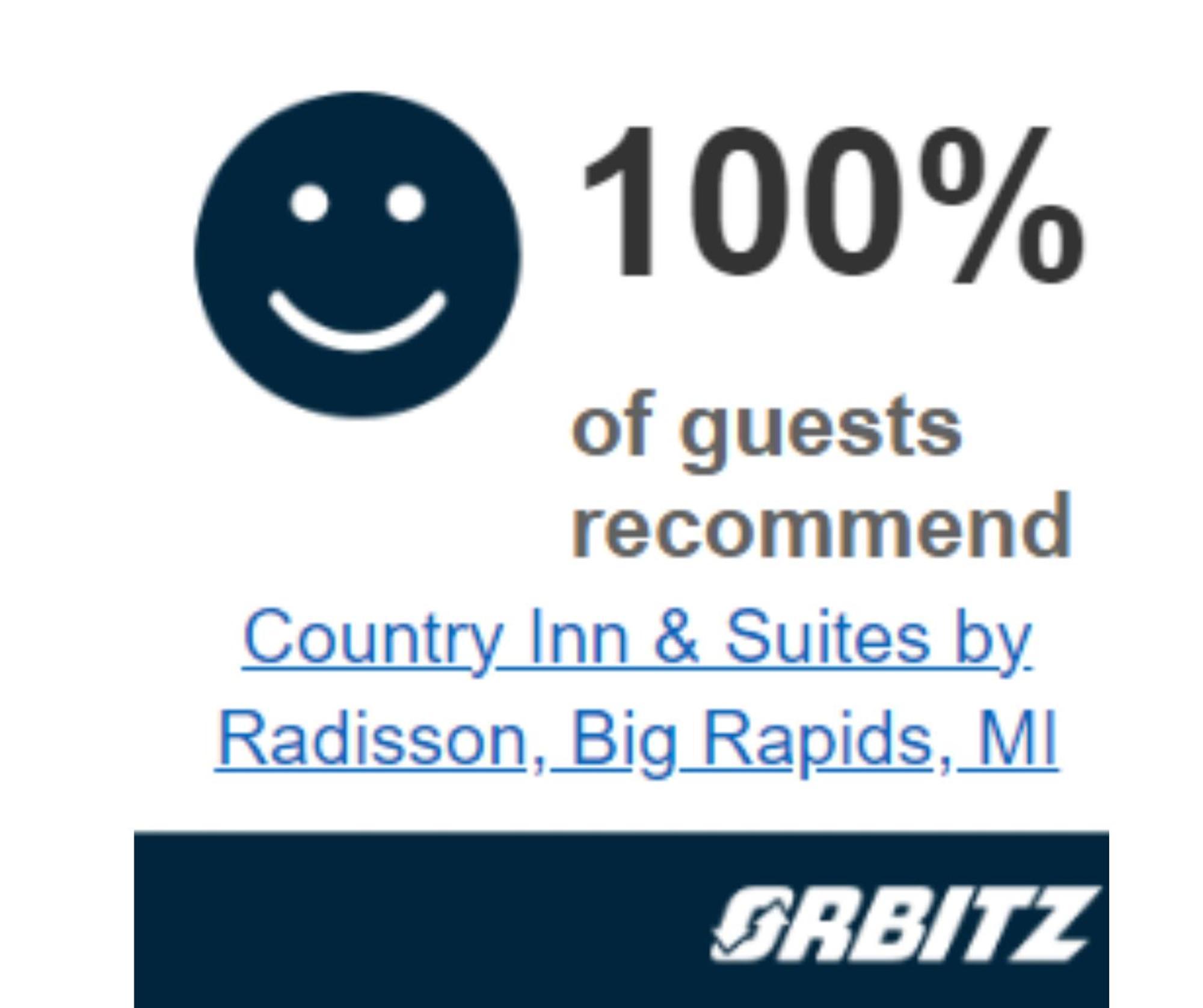 Country Inn & Suites By Radisson, Big Rapids, Mi Exterior photo